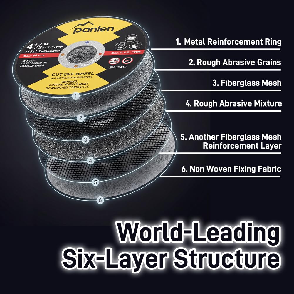 50 Pack Cut Off Wheels 4 1/2 Inch, Metal Cutting Disc for Angle Grinder
