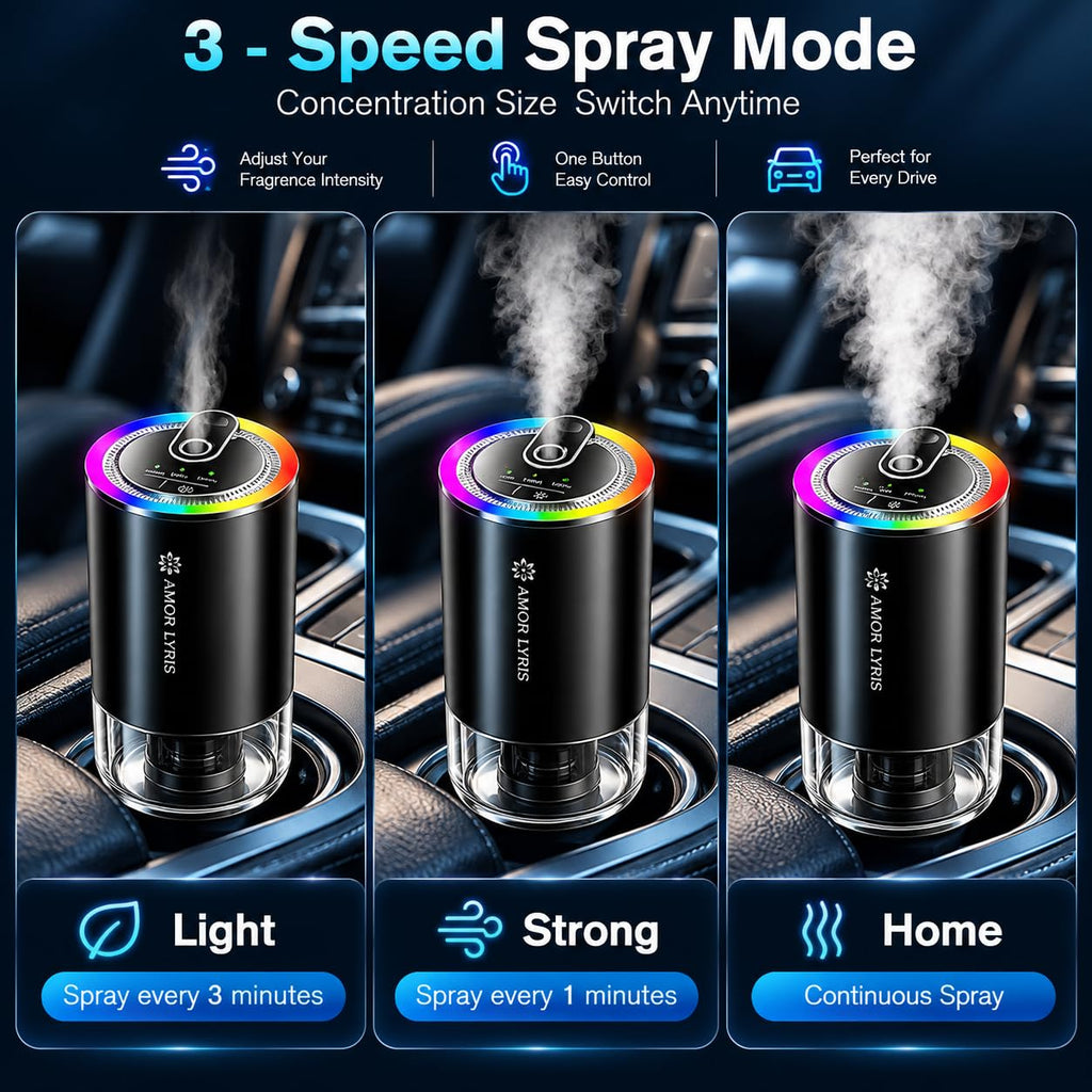 Smart Car Air Freshener Diffuser with Starry Sky Projection, 50ml/1.8OZ Perfume Car Diffuser, 6 Months Long-Lasting