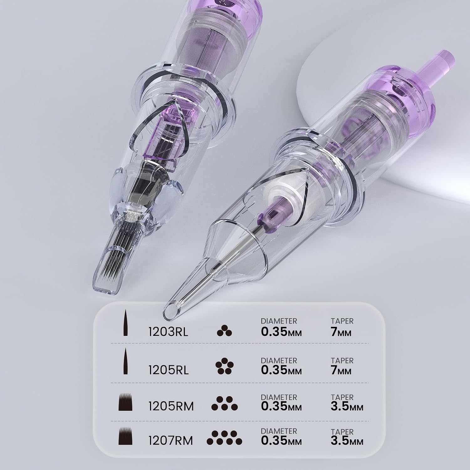 Cartridge Needles, 20pcs Mixed Sizes 3RL 5RL 5RM 7RM