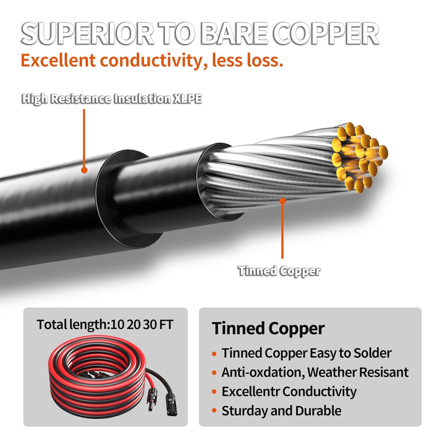 10AWG 20 Feet Solar Extension Cable with Pair of Connectors | Solar Panel Cable with Female and Male Connector, Solar