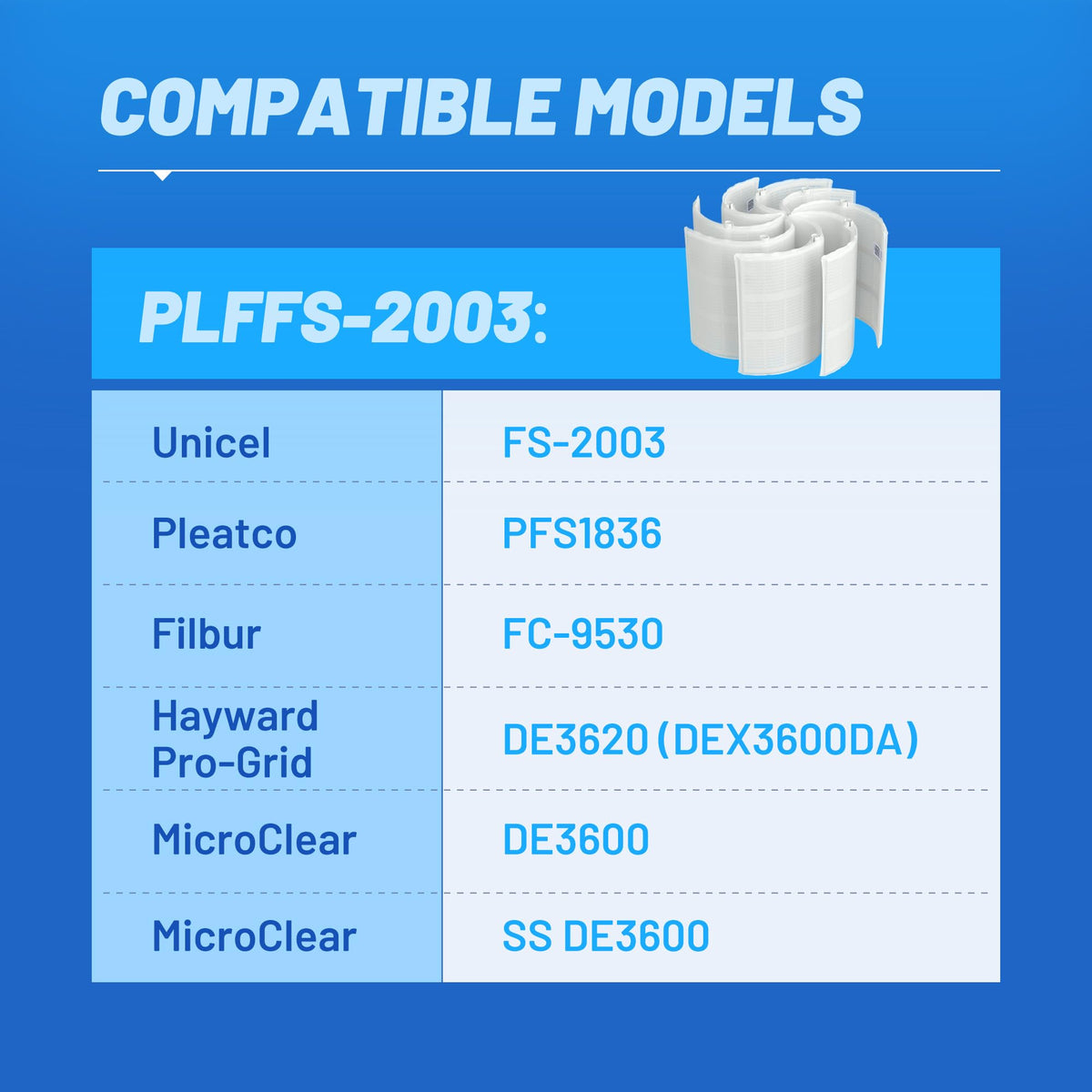 FS-2003 DE Grid Filter Replace FNS Plus 36, 59001800, Jandy dev36
