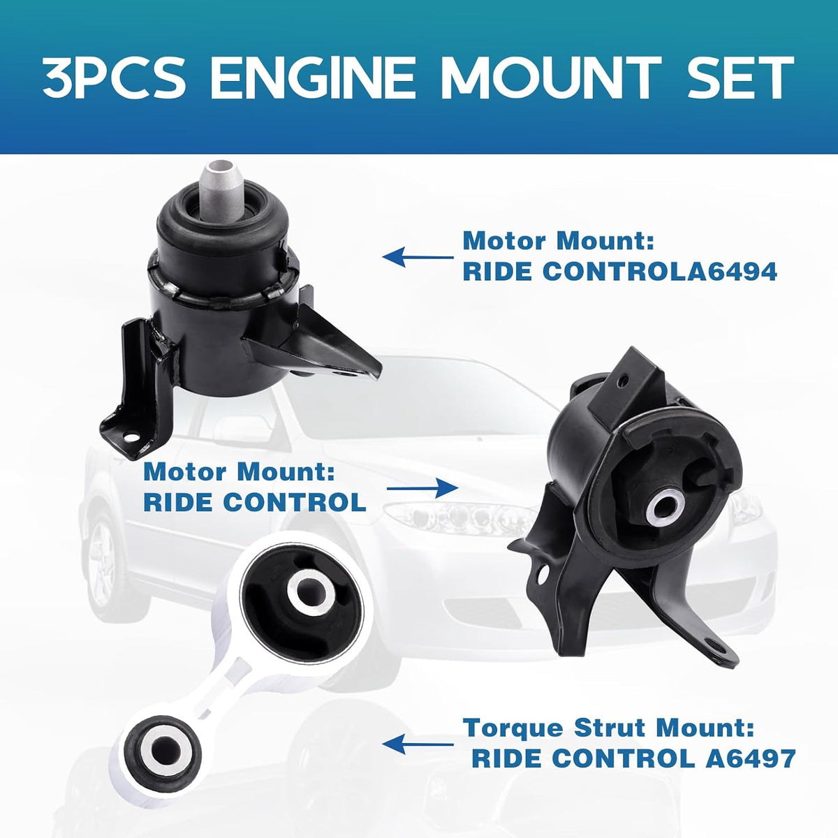 Engine Motor and Transmission Mount Kit,Compatible with 2003-2008 Mazda 6