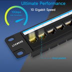 24 Port RJ45 Patch Panel Cat6 Feed Through, Coupler Network Panel 19 Inch, Inline Keystone Ethernet Patch Panel with Back Bar