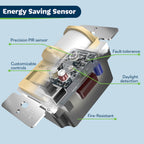 in Wall PIR Motion Sensor Light Switch, Need Neutral Wire, Gold