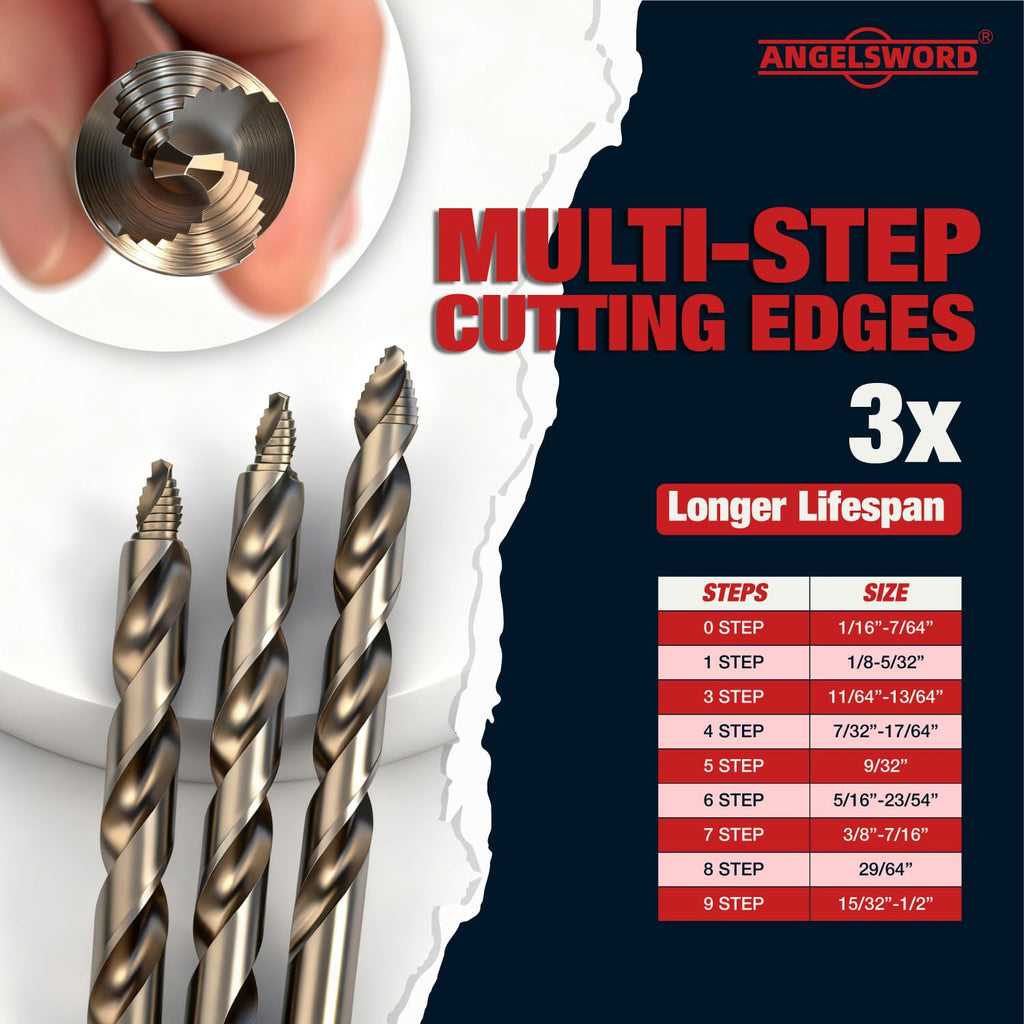 ANGELSWORD M35 Cobalt Drill Bit Set for Metal, Stepped Point Drill Bit,29pc