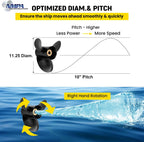 VIF Boat Propeller for Mercury 30-70hp 13 Spline 13p 9p 10p 11p 14p 15p