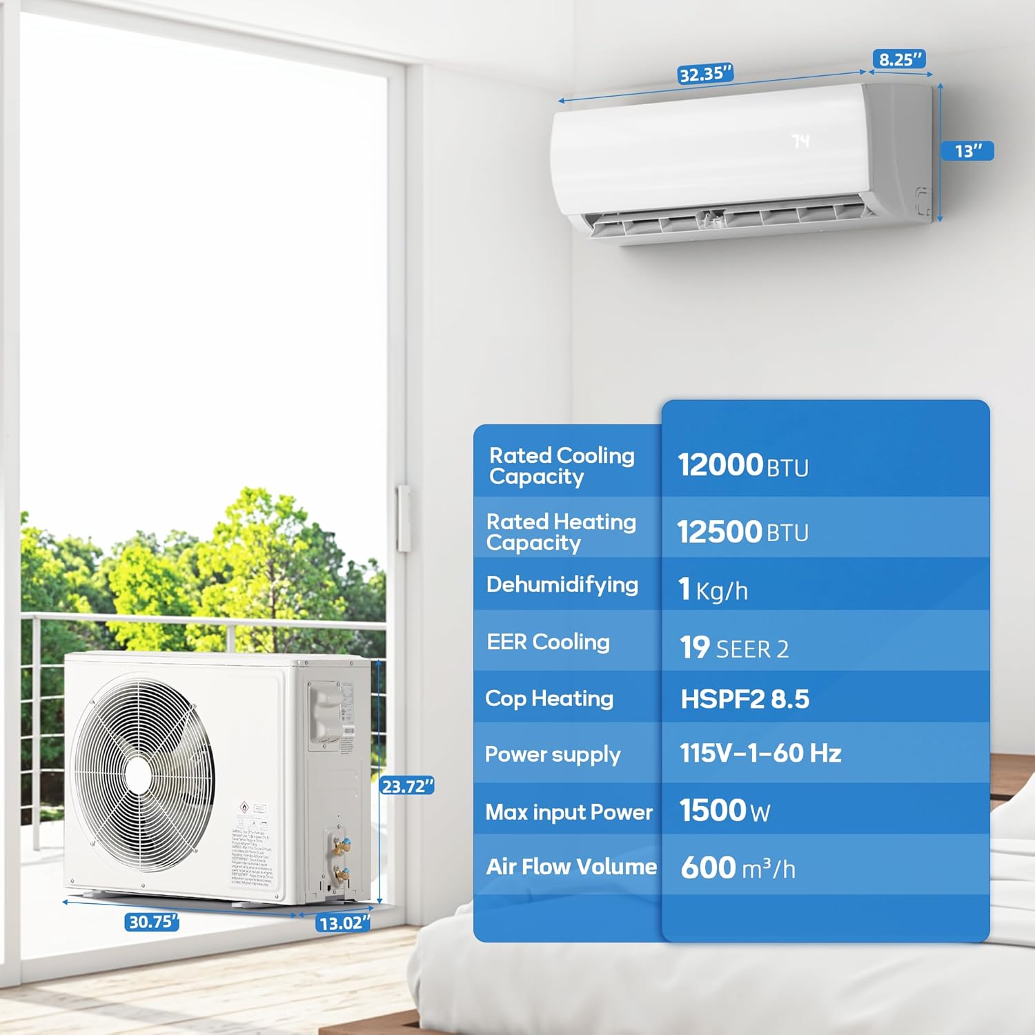12000BTU Mini Split Air Conditioner Heat Pump, 19 SEER2 Inverter Compressor AC Unit Cools Rooms up to 750 Sq. Ft