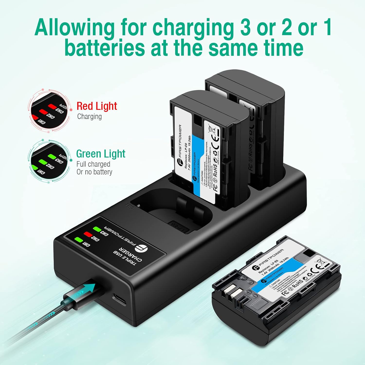 LP-E6 LP E6N Battery 3-Pack 2600mAh & Triple Slot Charger | Compatible with Canon EOS 5D Mark IV, 5D Mark III, 5D