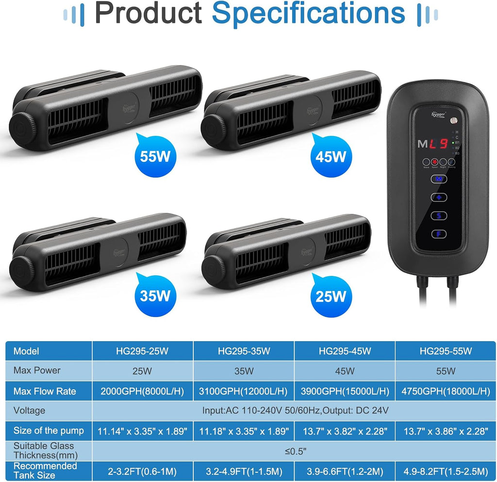 Wave Maker for Aquarium, 4750 GPH Adjustable Aquarium Powerhead with External Controller, Quiet Aquarium Circulation