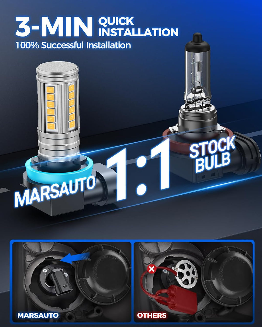 H16 H8 Led Fog Light Bulb Yellow 12,000LM, 1:1 Size H11 Yellow Fog Lights, Real 360° Illumination 3000K Amber Strong