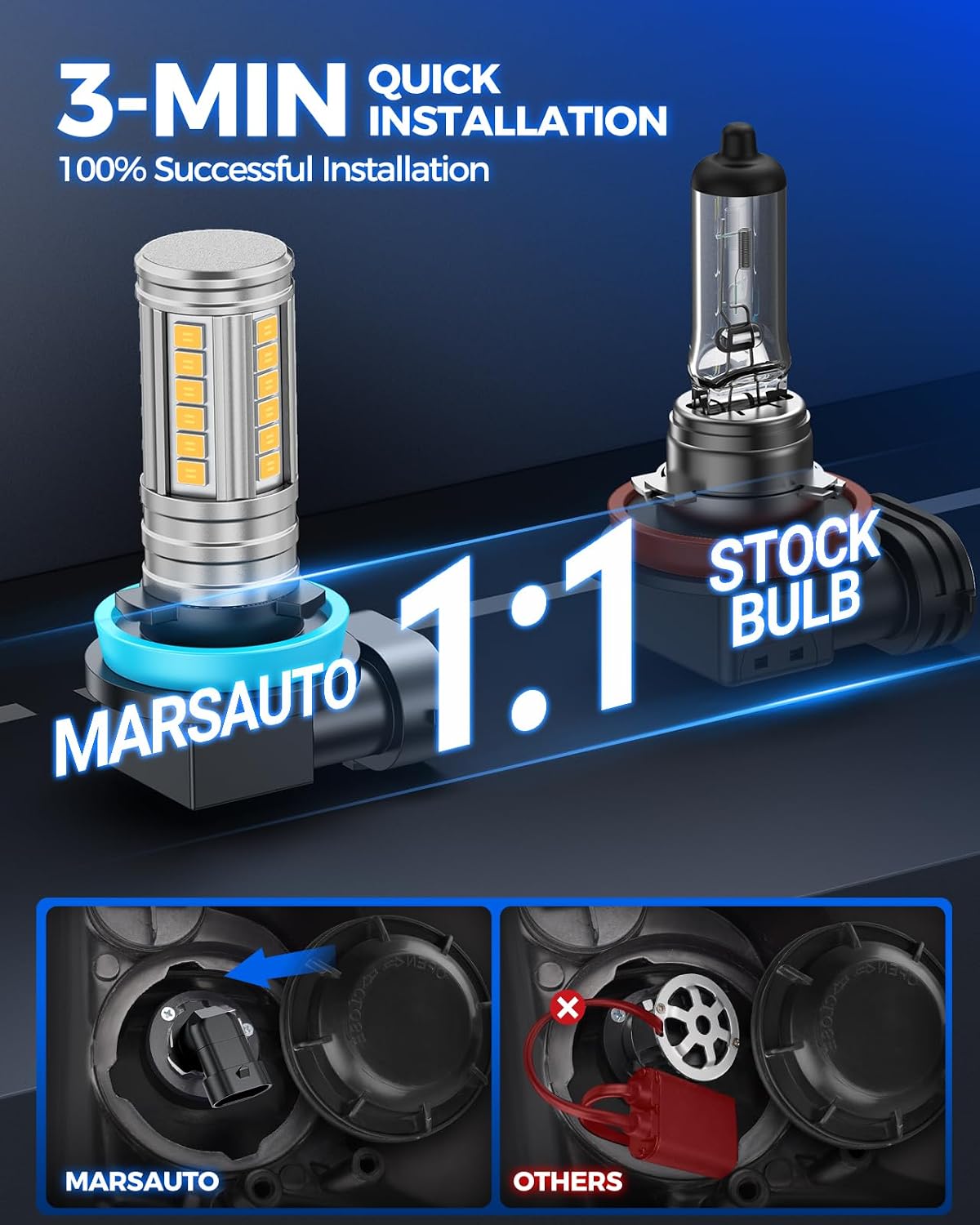 H16 H8 Led Fog Light Bulb Yellow 12,000LM, 1:1 Size H11 Yellow Fog Lights, Real 360° Illumination 3000K Amber Strong