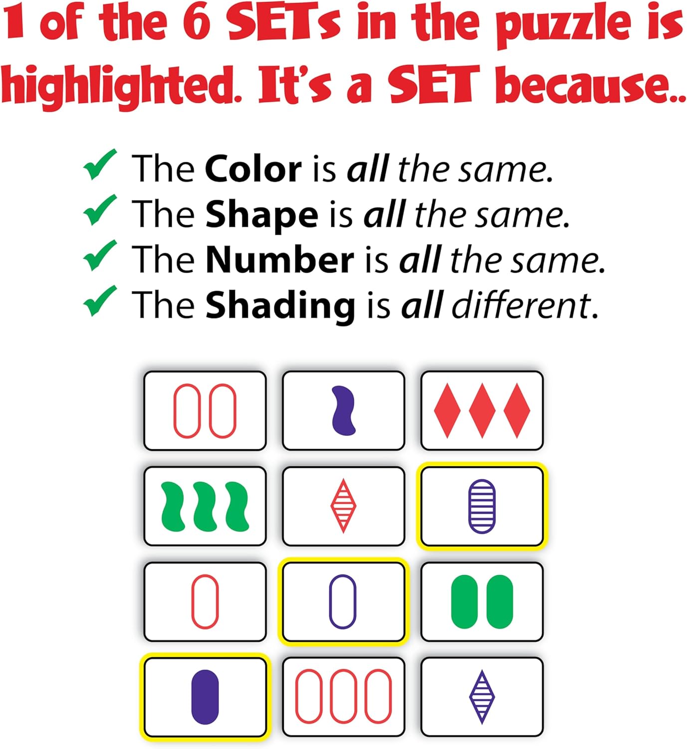 SET Enterprises SET - The Family Card Game of Visual Perception - Race to Find The Matches, For Ages 8+,81 Cards