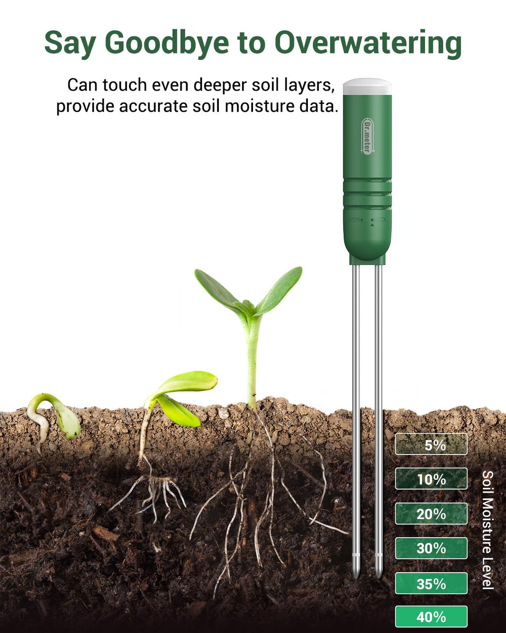 4-in-1 Soil Moisture Meter 300ft Wireless Soil Tester Sensor | Temperature/Light/Time/Soil Hygrometer Monitor with
