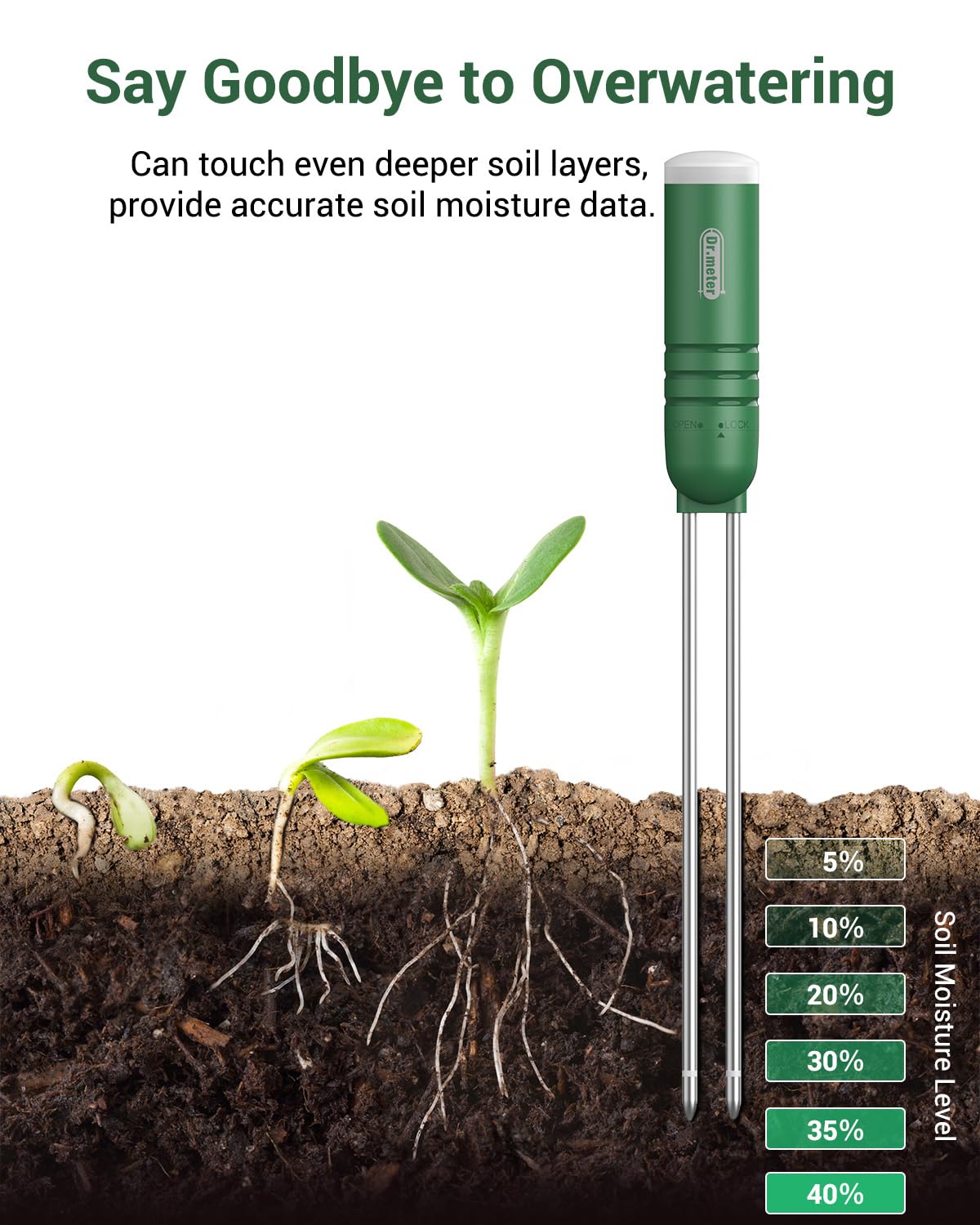 4-in-1 Soil Moisture Meter 300ft Wireless Soil Tester Sensor | Temperature/Light/Time/Soil Hygrometer Monitor with
