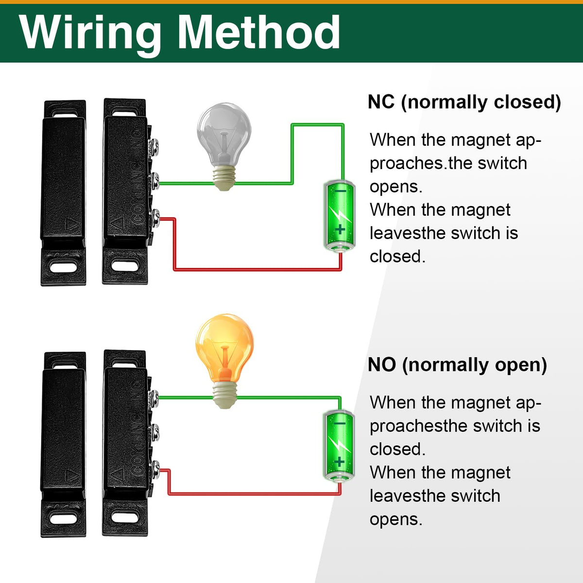 2 Sets Magnetic Reed Switch NO/NC, Wired Door Window Contact Sensor