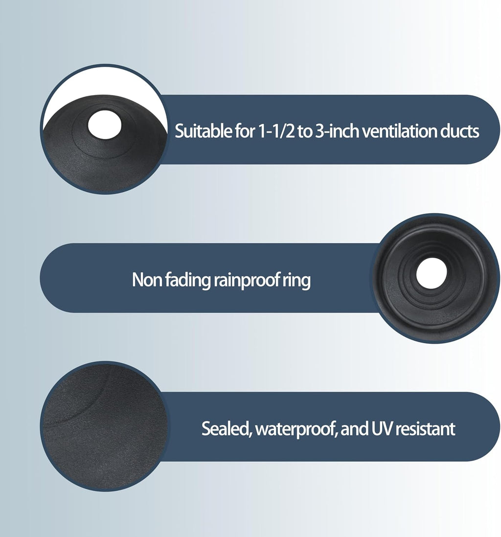 14136 Rain Collar 1.5"-3" No-Calk Roof Flashing for Roof Vent Boot 2 Pack