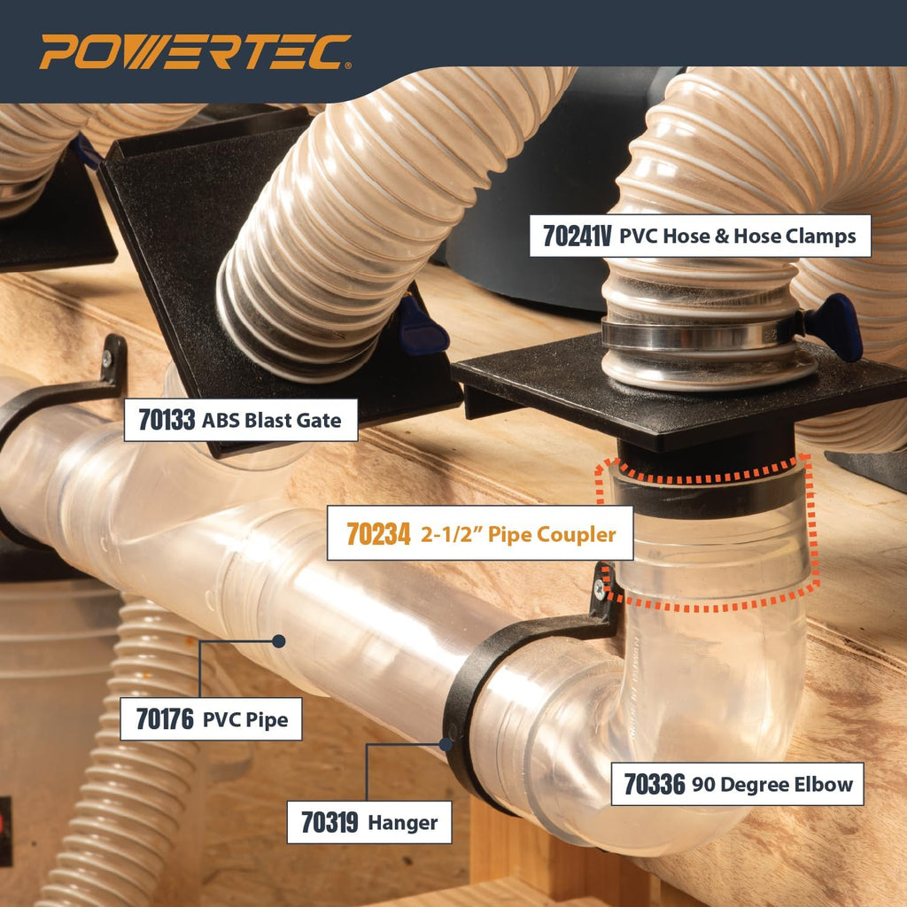 POWERTEC 70234 2-1/2" Pipe Coupling, Clear