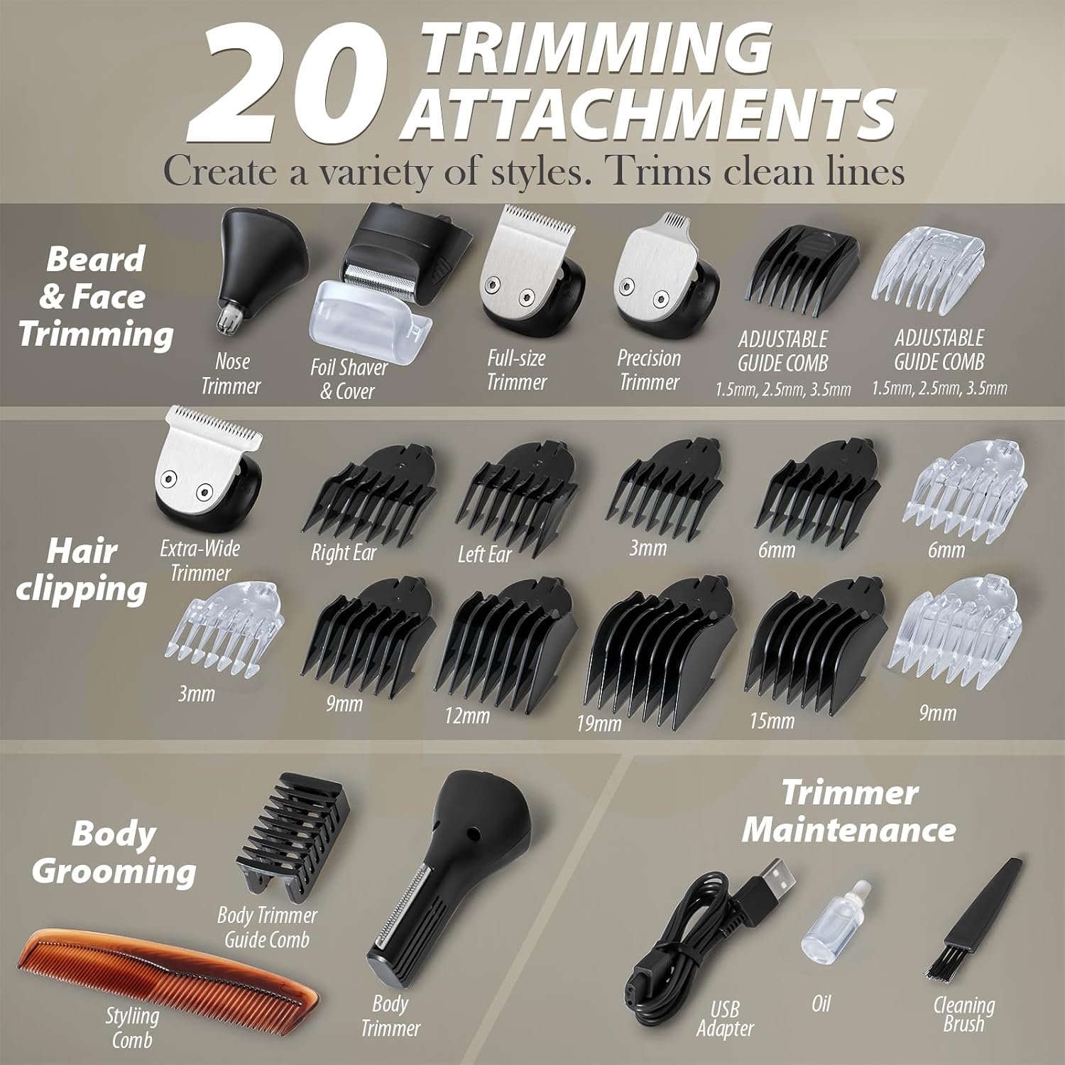 Beard Trimmer, 21 Piece All-in-One Mens Grooming Kit and Hair Clipper, Nose, Ear, Body and Face, Electric Razor with