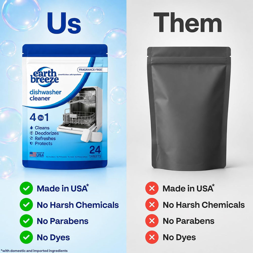 Dishwasher Cleaner Tablets 4-in-1 Fragrance Free