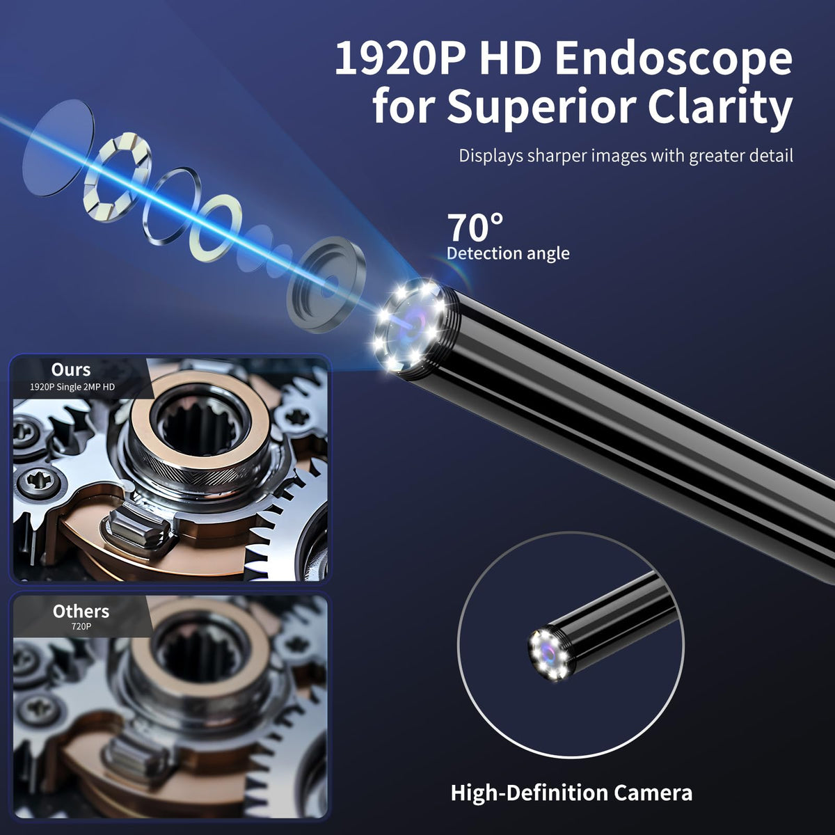 CTEOUNPT Endoscope Camera with Light, 1920P HD Borescope Inspection Camera