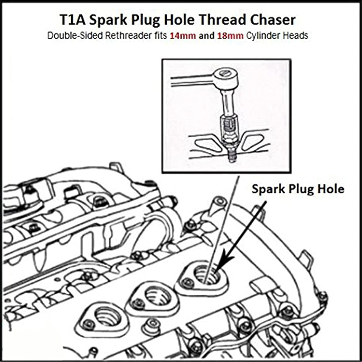 Spark Plug Thread Chaser M10/M12/M14/M18 Tap Rethread Kit