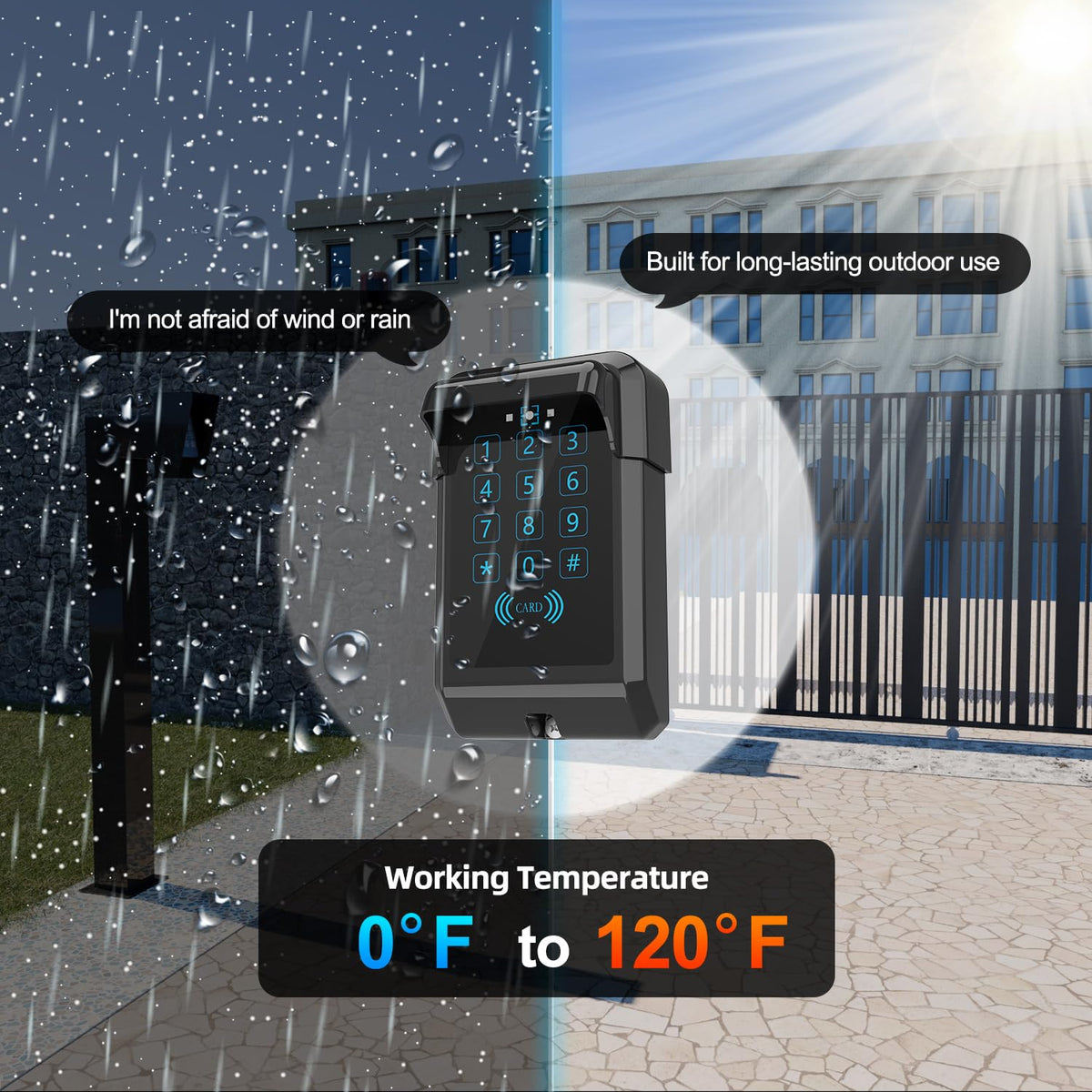 TKM-03 Wireless Touch Panel Gate Keypad with Outdoor Keypad Cover Digital Code Entry Access Control for & JUJIANG