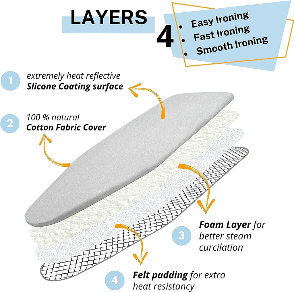 Ironing Board Cover and Pad Standard Size Silicone Coated 4 Layers 15x54 inch Extra Heavy Duty Thick Padding, Heat