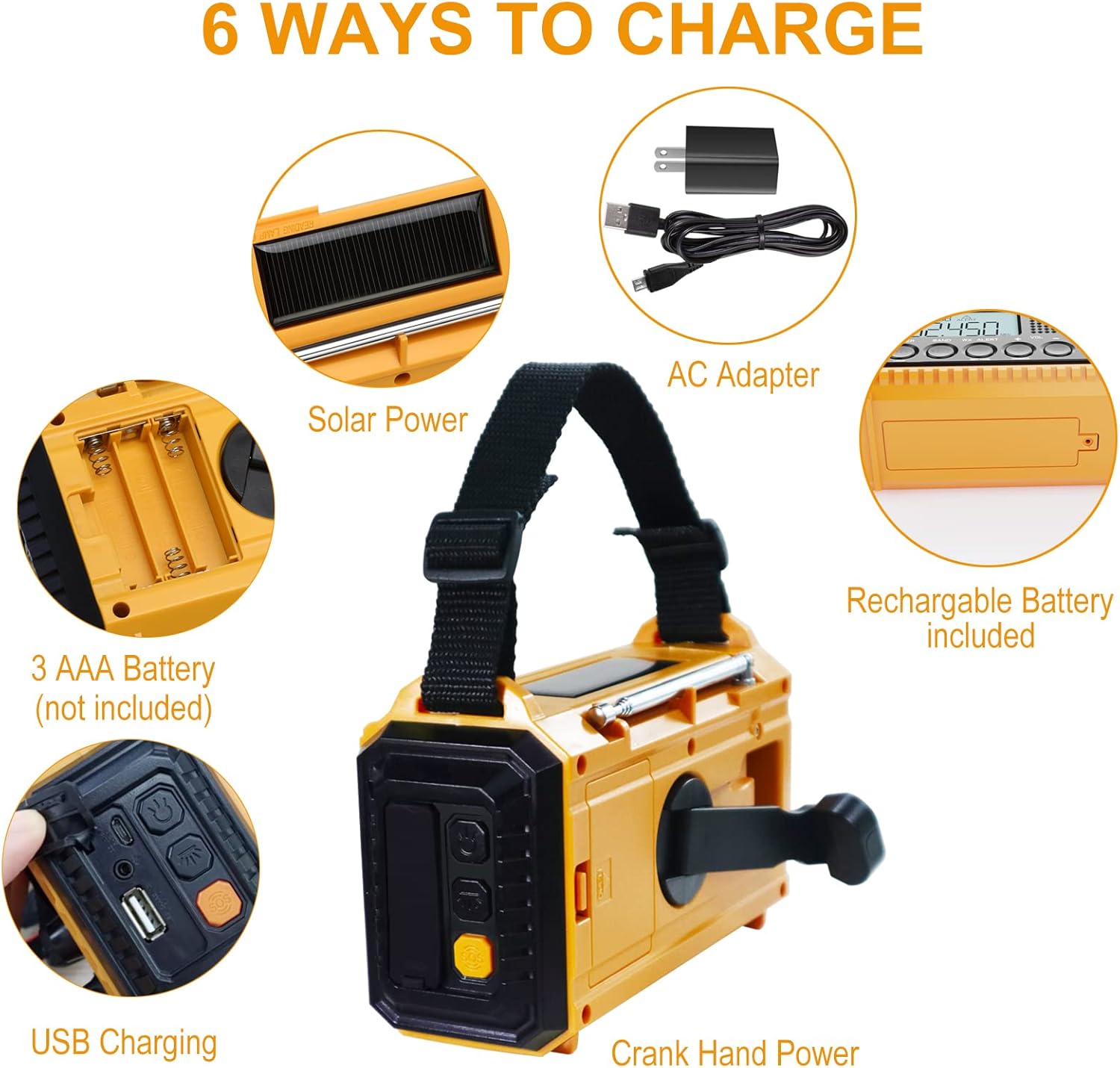 Emergency Radio, 5000mAh/18500mWh Weather Radio, Solar Hand Crank Radio with AM/FM/SW/NOAA Alert, Cell Phone Charger
