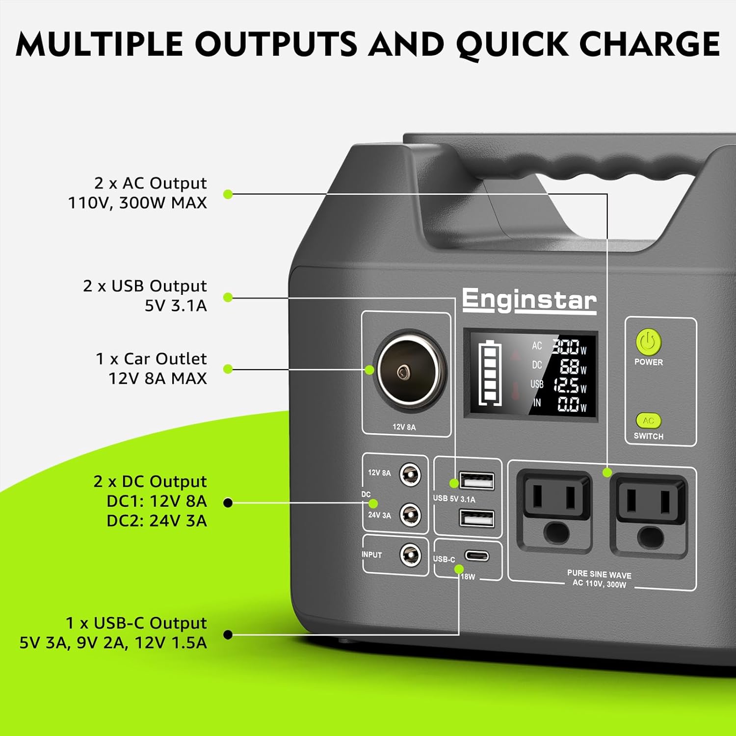 Solar Generator, 300W Portable Power Station, 296Wh Lithium Battery Backup w/Two 110V Pure Sine Wave AC Outlet for
