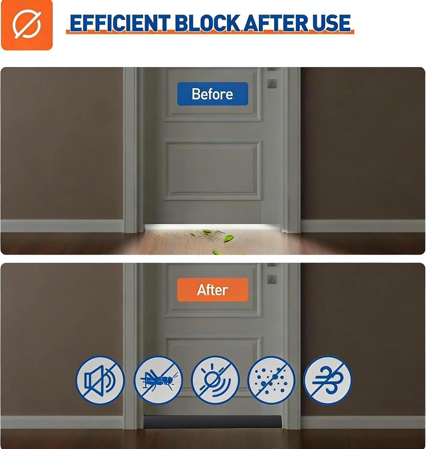 Under Door Draft Stopper, 36 Inch Adjustable Door Gap Filler, Gray | Dual-Sided Soundproof Door Sweep for Blocking