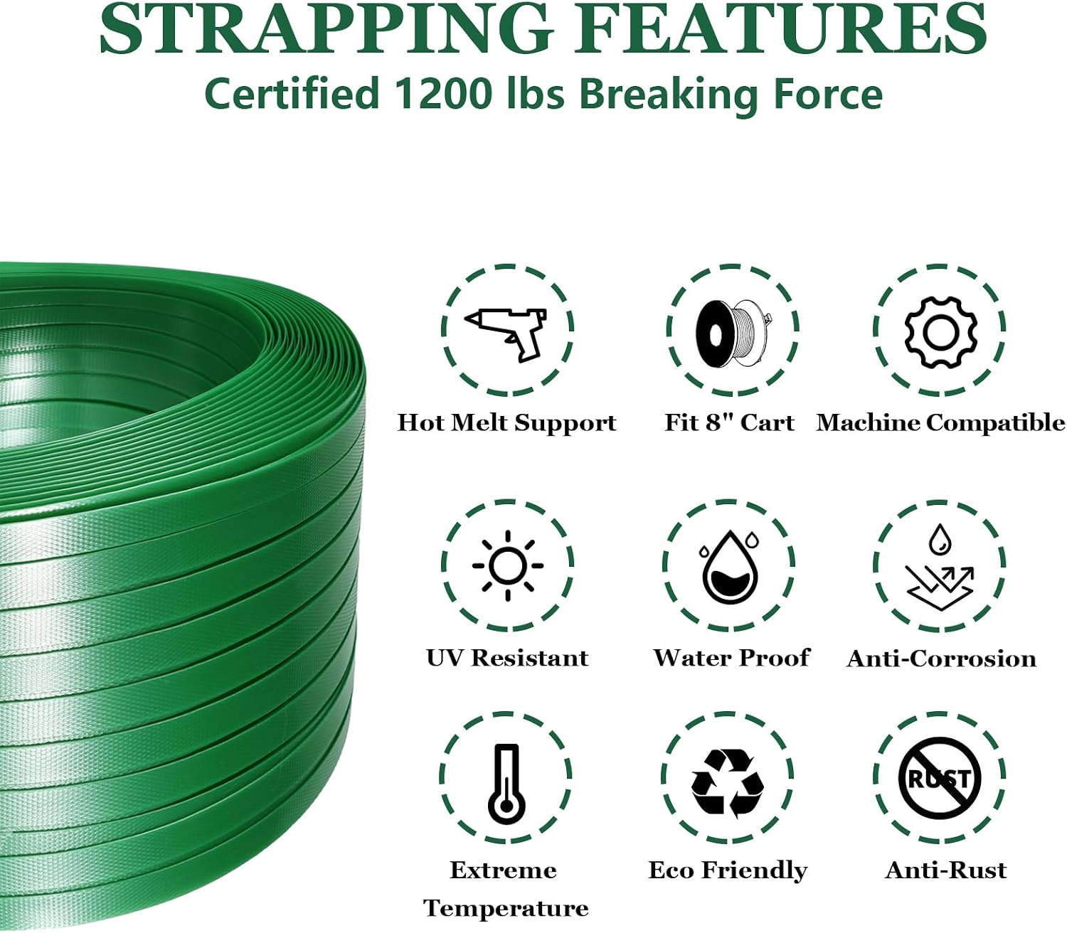 Banding Strapping Kit, Pallet Strapping Kit, Packaging Banding Tool with 5/8" Width, 1000' Length Polyester Strapping