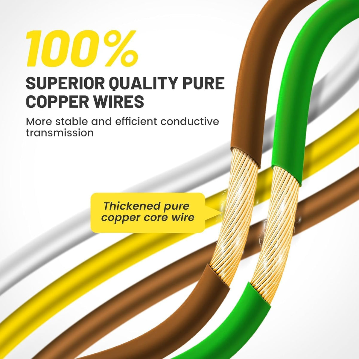 4 Pin 5 Wire Trailer Wiring Harness 22FT for Rewiring Both-Side Taillights, Pure Copper Wishbond Trailer Light Kit 4