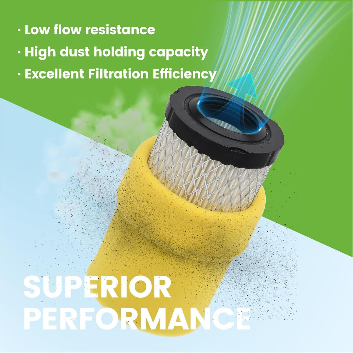 793569 793685 Air Filter with 696854 492932 Oil Filter