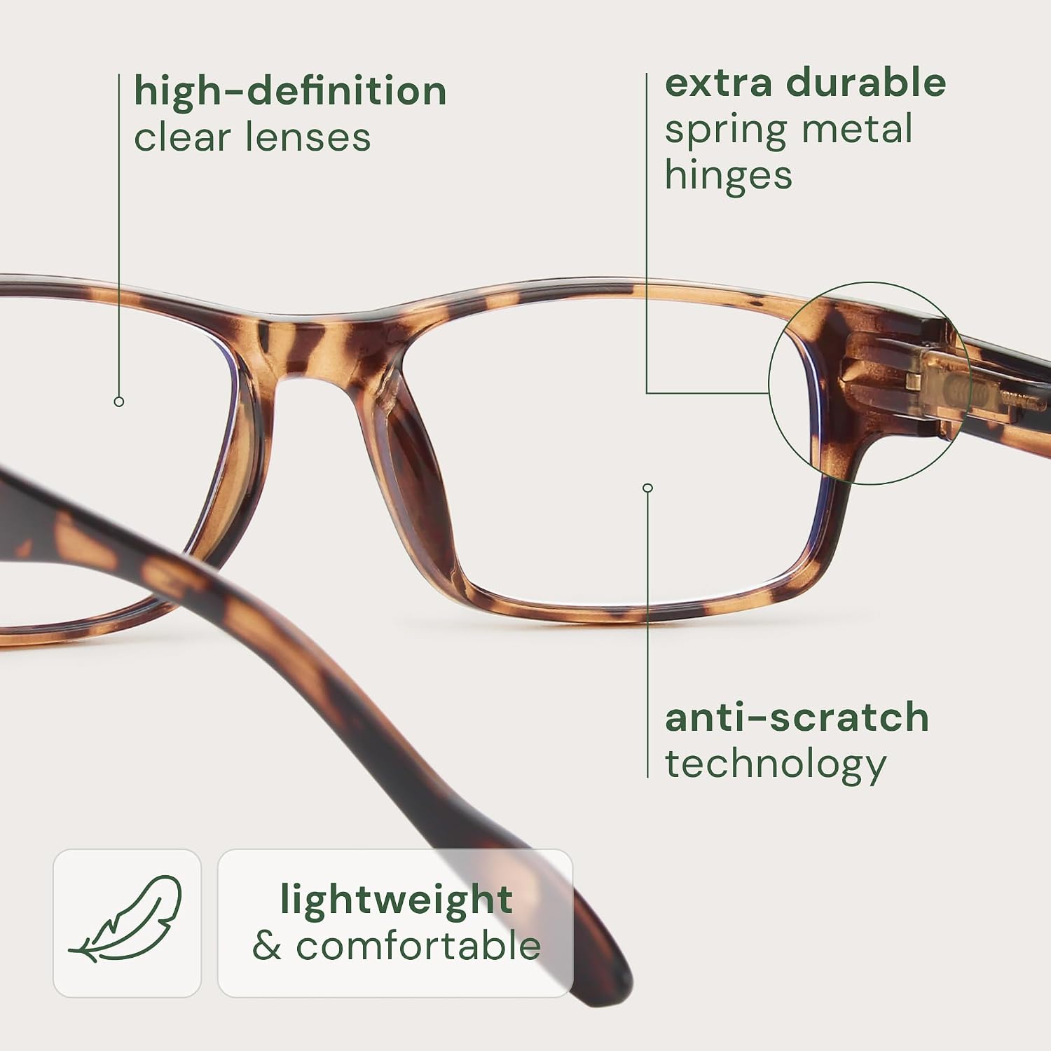 Blue-Light Filter, UV Protection - Readers with Rectangle Frames