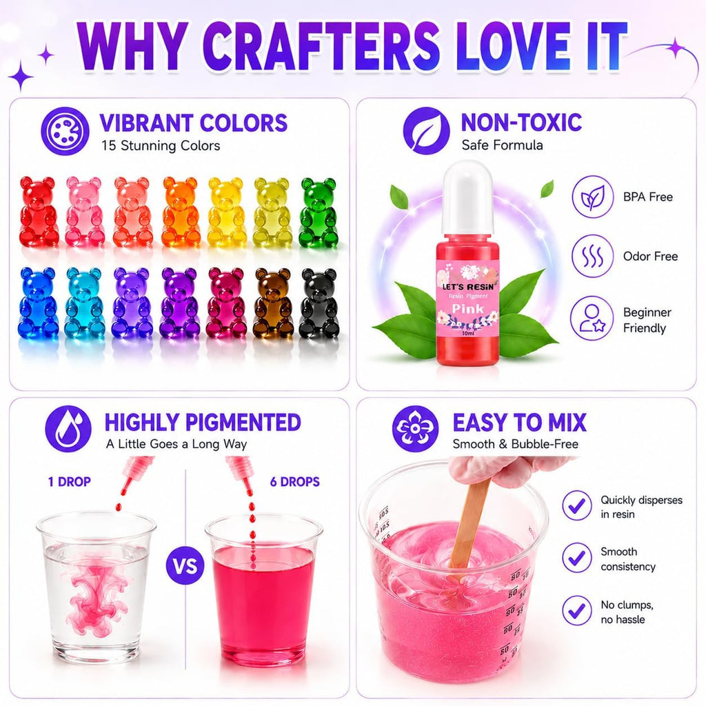 Epoxy Resin Dye,15 Color Translucent Epoxy Resin Pigment | Odorless Concentrated Resins Paint Each 0.35oz,Liquid