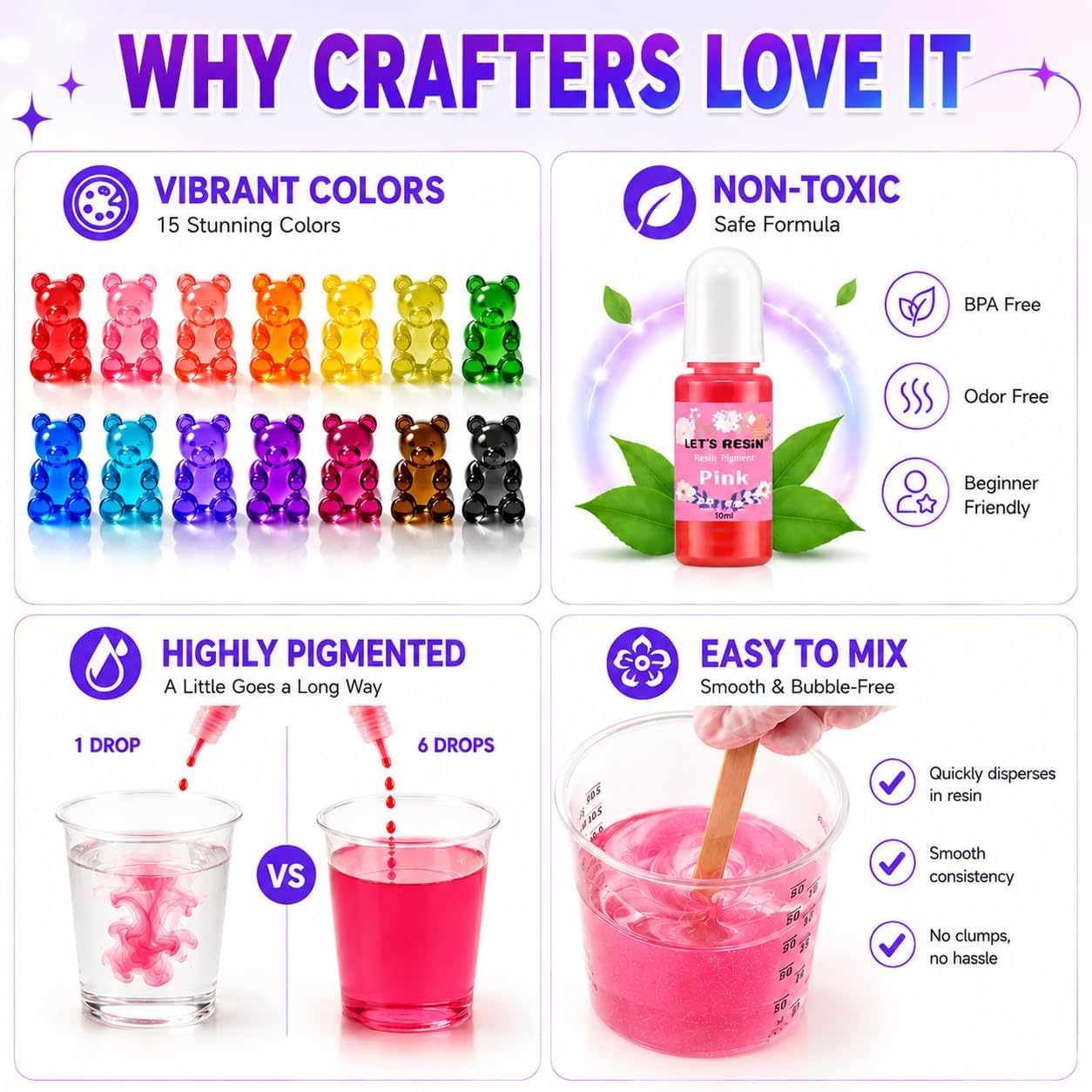 Epoxy Resin Dye,15 Color Translucent Epoxy Resin Pigment | Odorless Concentrated Resins Paint Each 0.35oz,Liquid