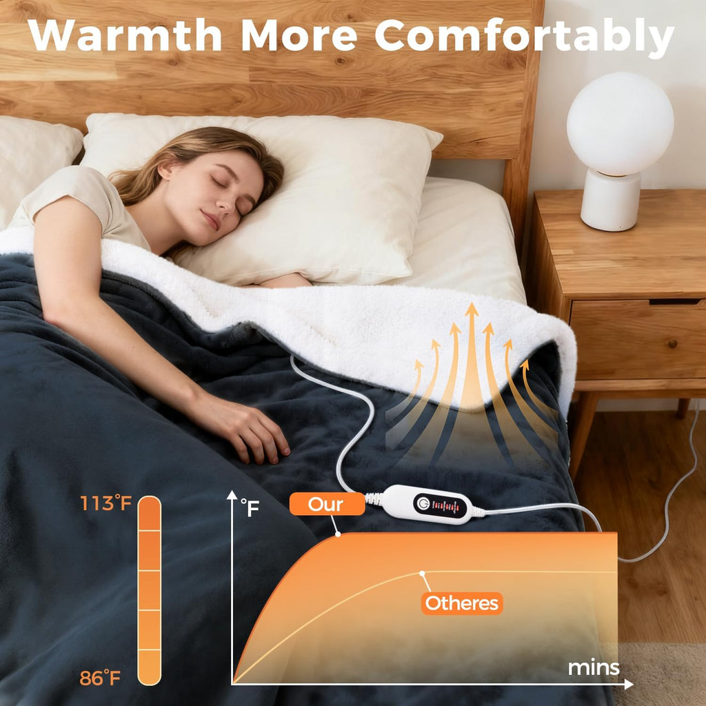 Electric Heated Blanket, Soft Flannel Fabric Heating Blanket with 5-Level Temperature Adjustment Machine Washable ETL