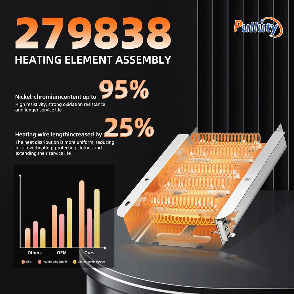 279838 Dryer Heating Element for Amana NED4655EW1 NED4600YQ1 NED4655EW0 NED4600YQ0 NED4500TQ0 NED4500VQ0 NED4700YQ1 NED4705EW0 NED4800VQ0 NED4800VQ1 NED5200TQ0 NED5240TQ0 NED5400TQ0