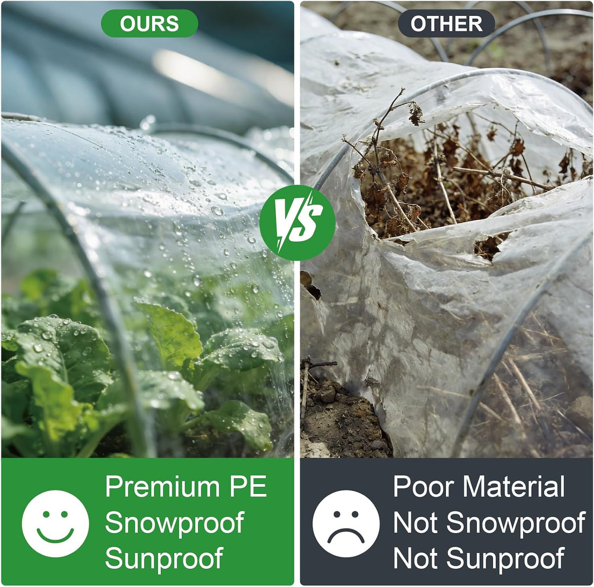 Greenhouse Plastic Sheeting 12 x 25ft - 6 Mil Clear Polyethylene Film, UV Resistant & Anti-Drip Heavy Duty Plastic