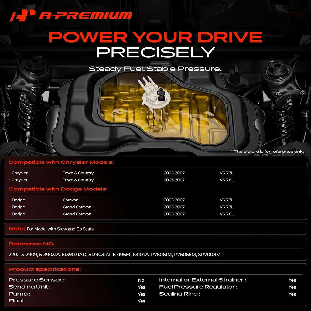 A-Premium Electric Fuel Pump Module Assembly