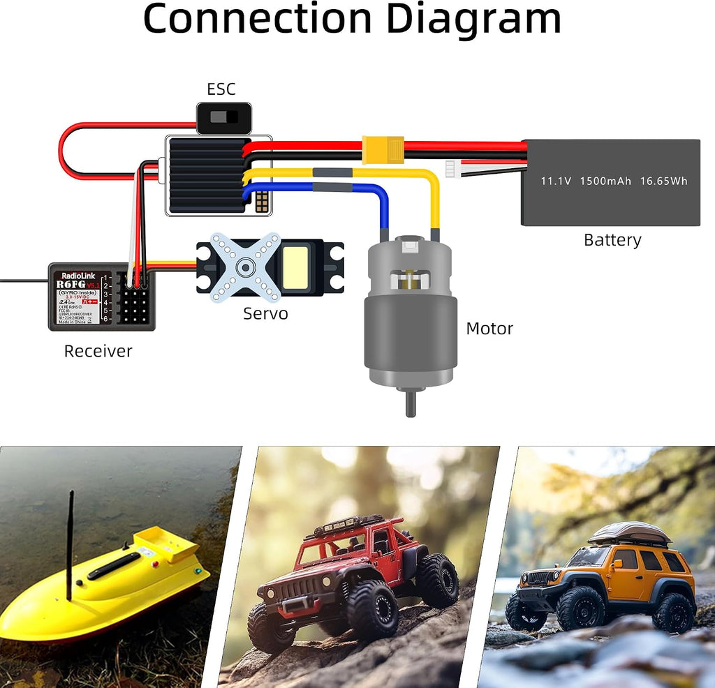 R6FG 6 Channels 2.4G RC Gyro Receiver Long Range Control for Car | for Vehicle Drifting/Crawler/Truck/Boat Works with