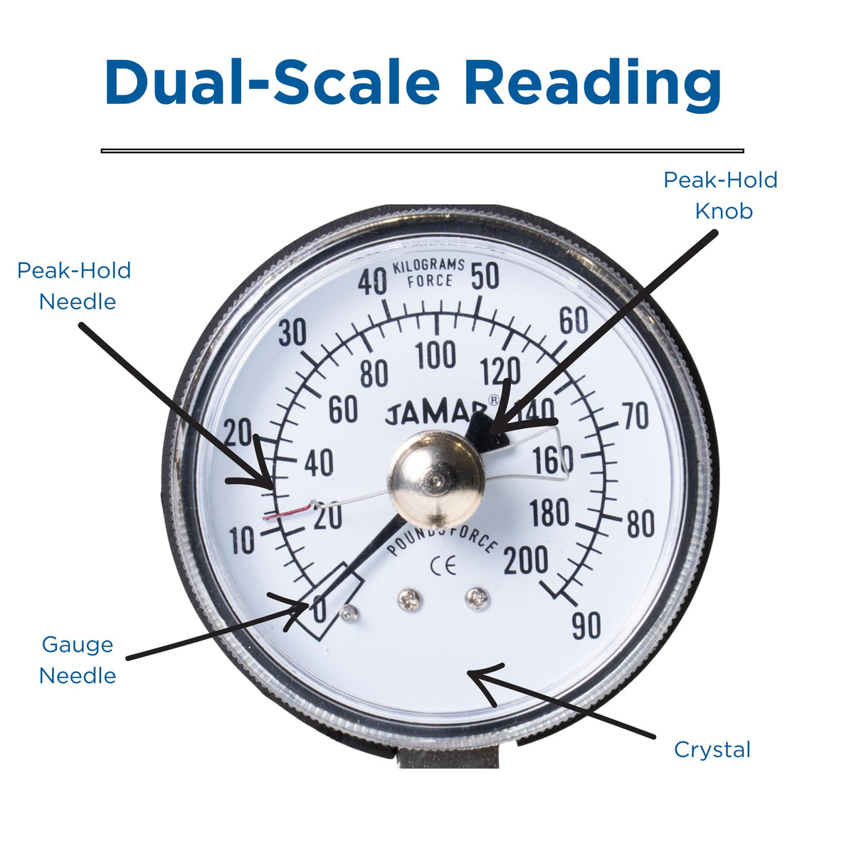 Jamar Hydraulic Hand Dynamometer, Grip Strength Tester, Training