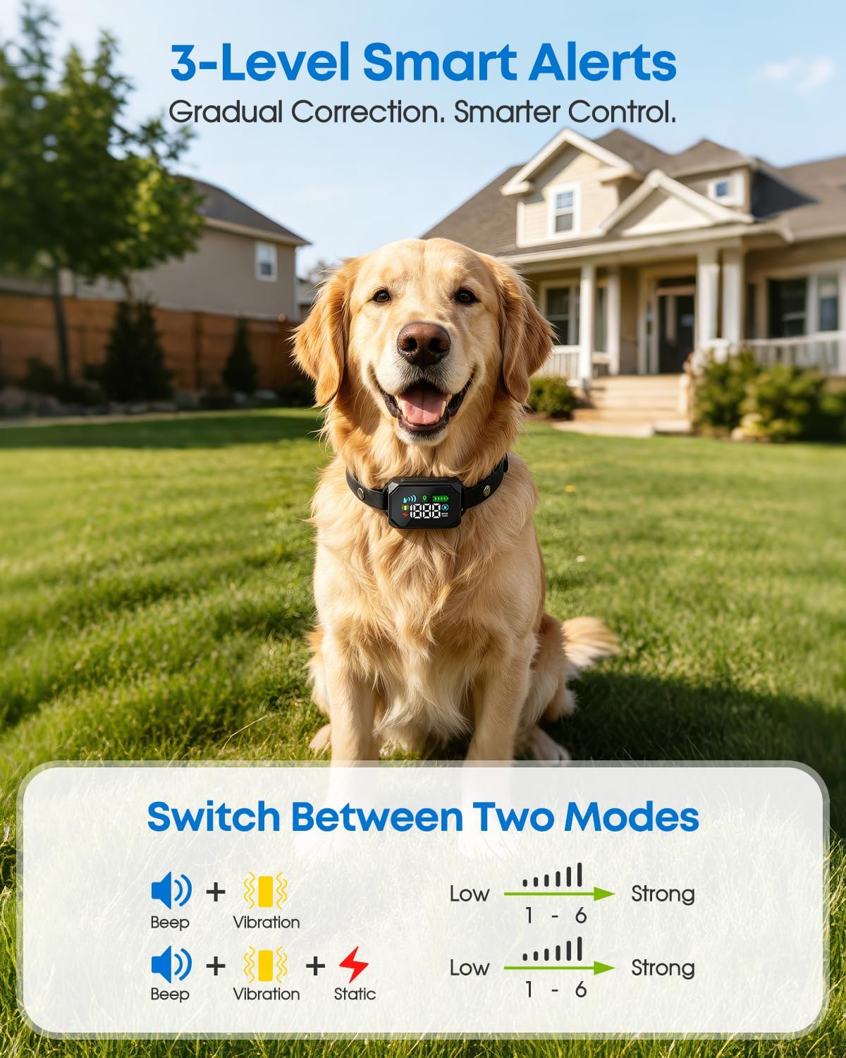 GPS Wireless Dog Fence System for Dogs 18+ lbs, 33–1999 Yard Range