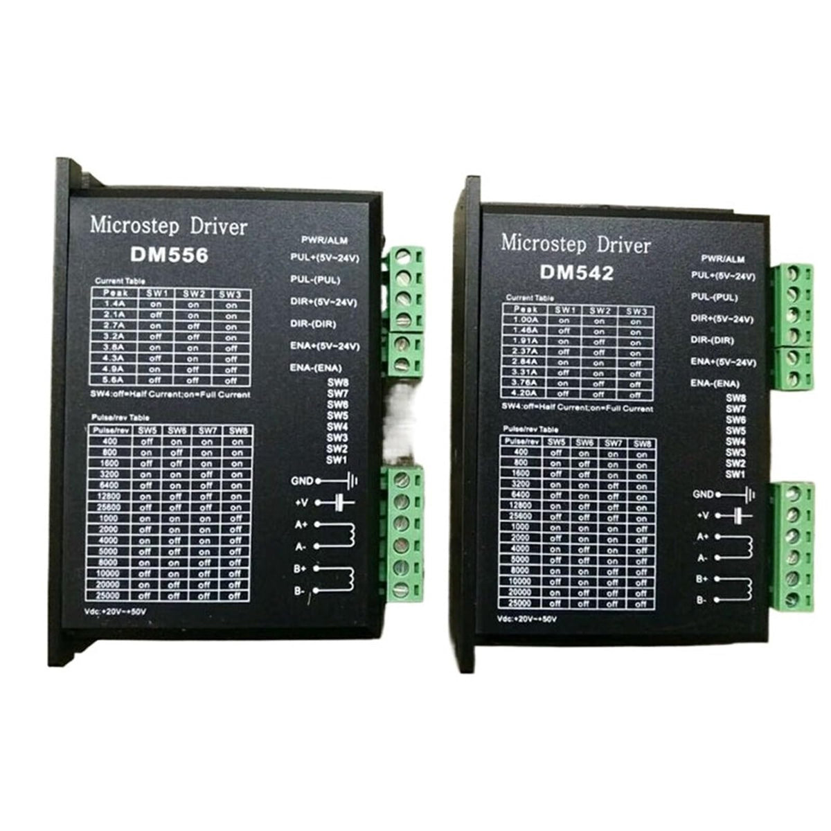 JPPEXCHHT Stepper Motor Driver dm420/dm542c/556/860