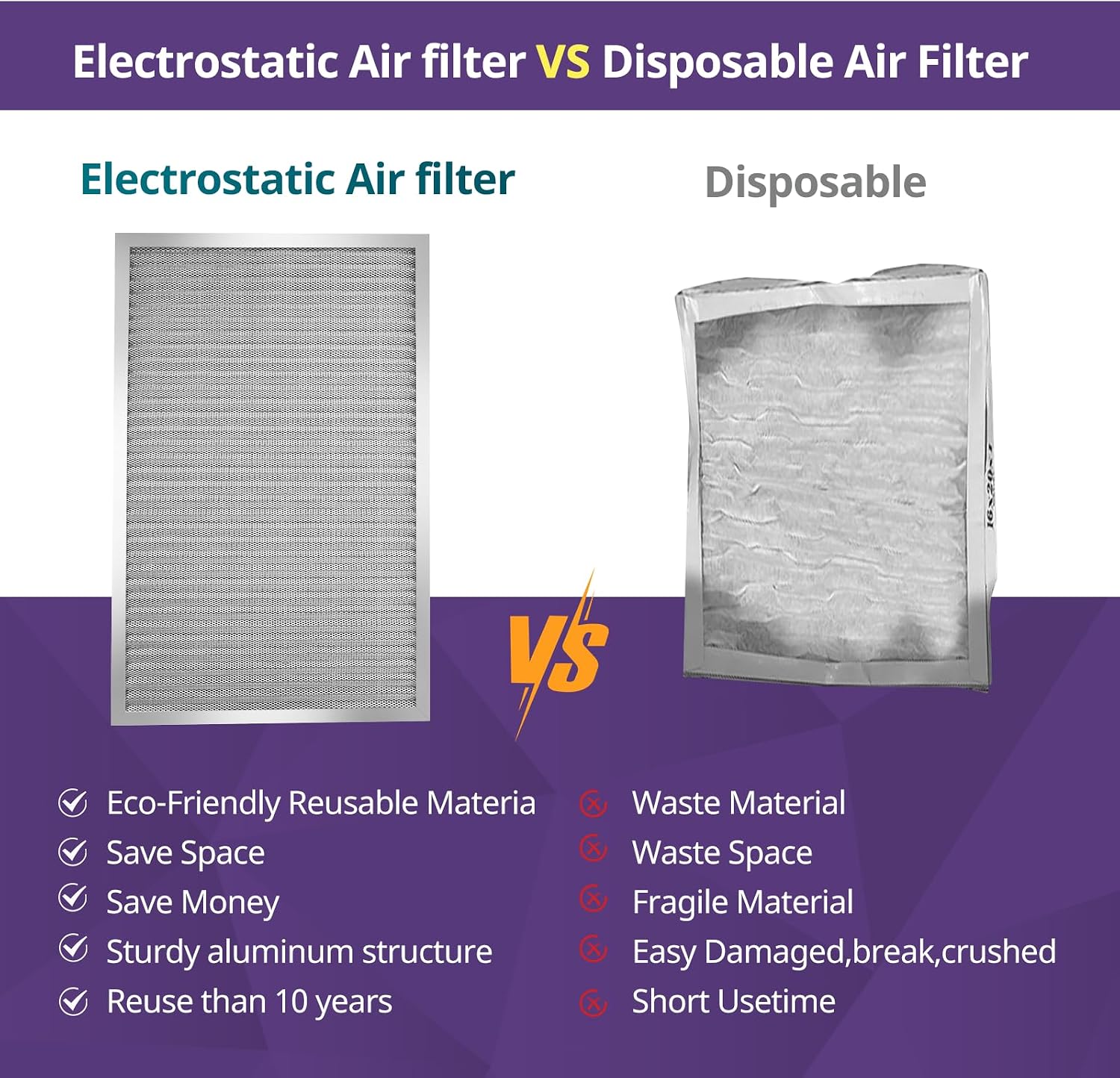 20x25x1 Furnace Filter-MERV8, Washable & Reusable Electrostatic Air Filter, AC/HVAC Furnace Filter, Permanent Air