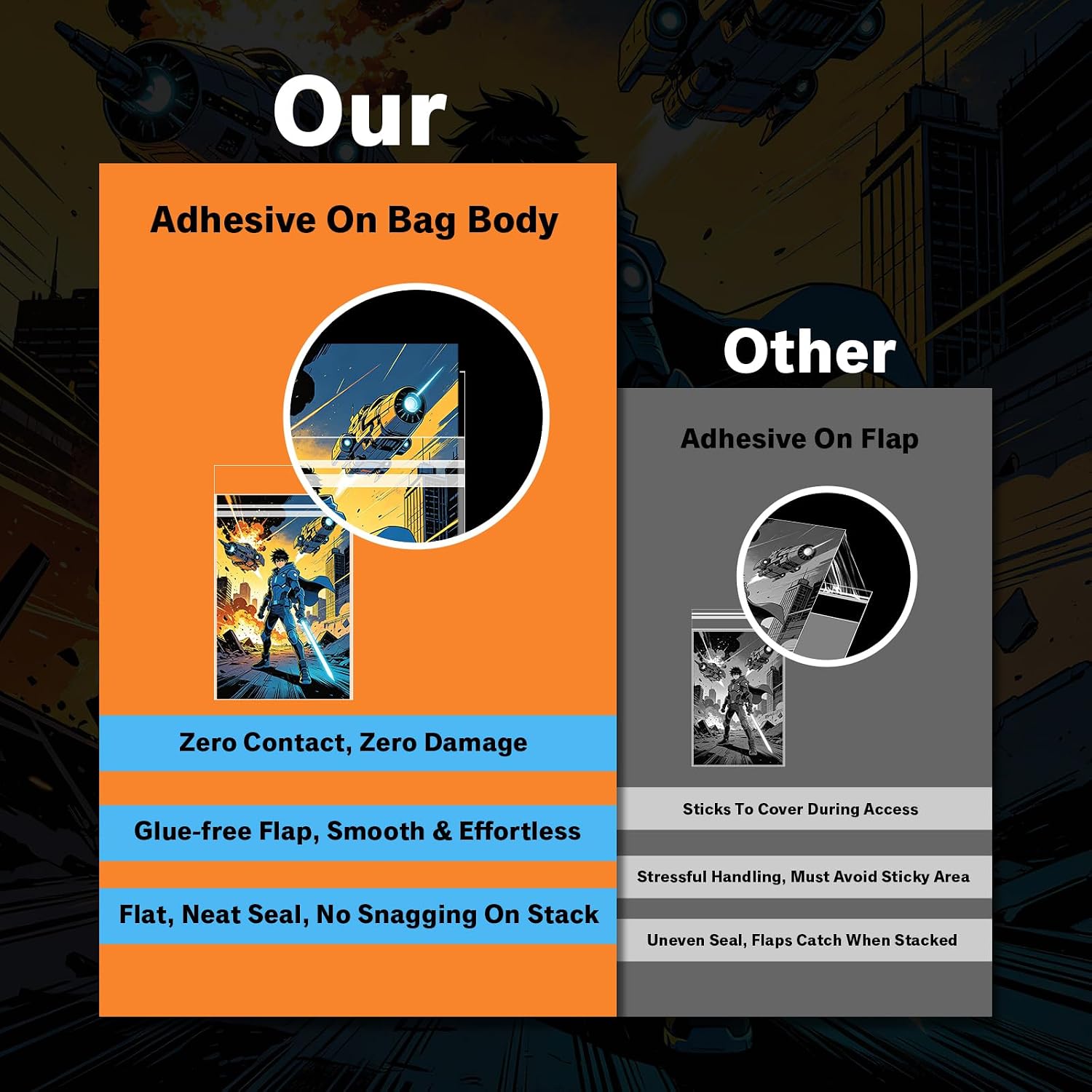 100ct Silver Age Comic Bags and Boards - Resealable Acid-Free Sleeves | Protect Regular Comics from Scratches, Dust &