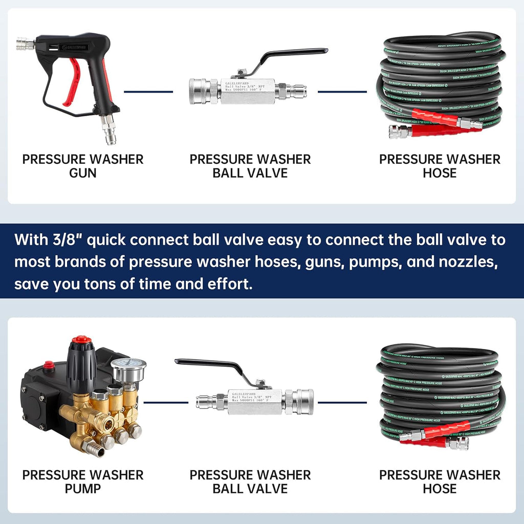 Ball Valve Pressure Washer