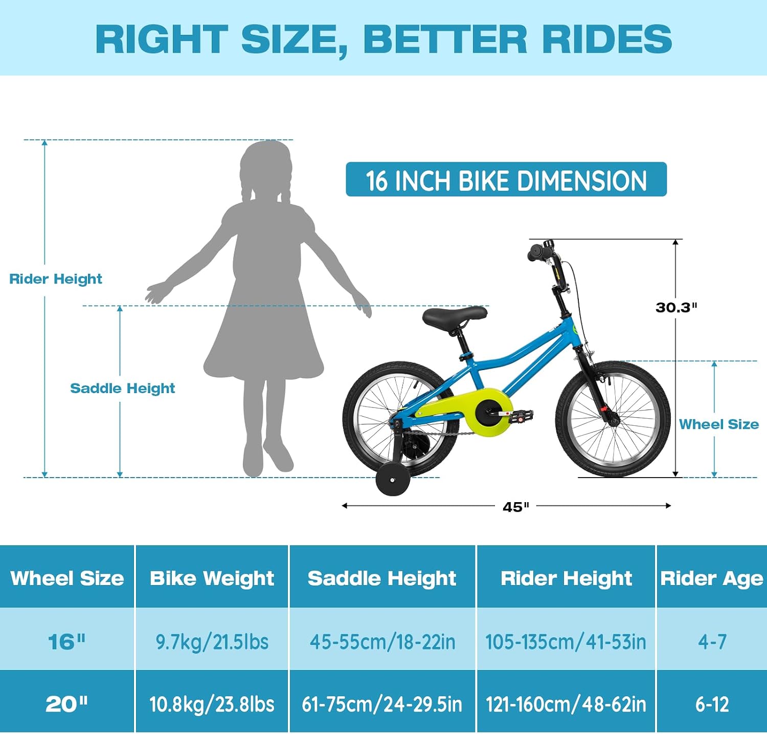 16 20 Inch Kids Bike Child Bicycle Ages 4-12 Dual Brake Multicolors | High Carbon Steel Frame, rider height 38-62 in