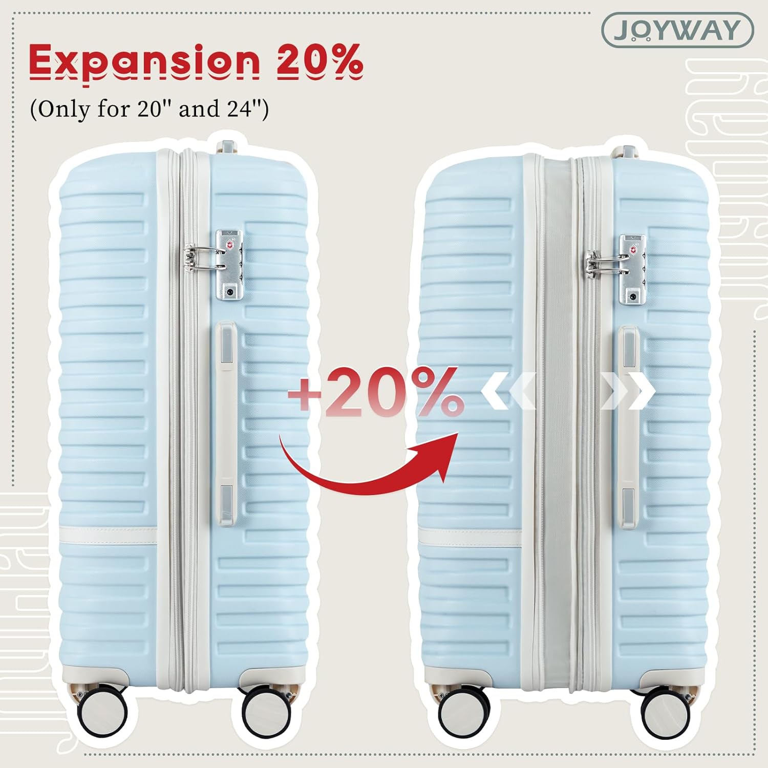 Expandable Luggage Sets 5 Piece, Lightweight Hard Shell Travel Suitcase Set with Spinner Wheels and TSA Lock (5 piece
