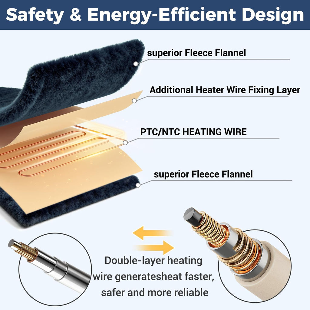 Electric Heated Blanket, Soft Flannel Fabric Heating Blanket with 5-Level Temperature Adjustment Machine Washable ETL